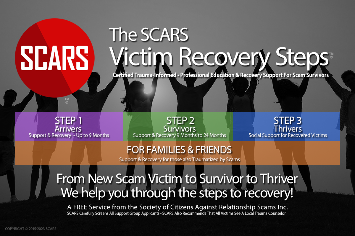 SCARS Support Steps